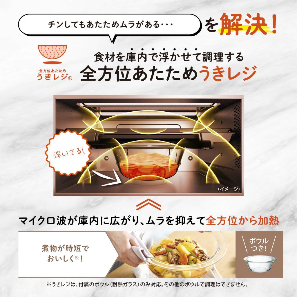 解決
