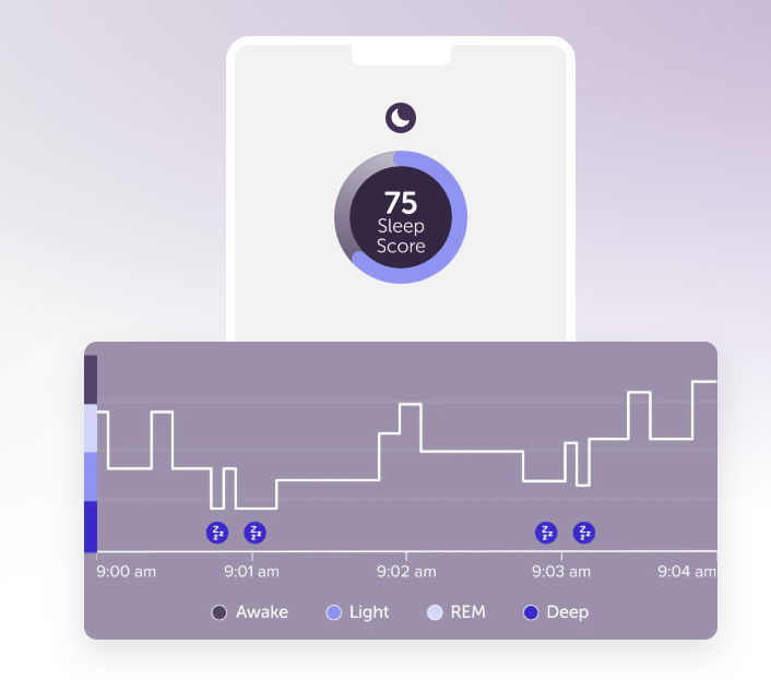 睡眠トラッキング