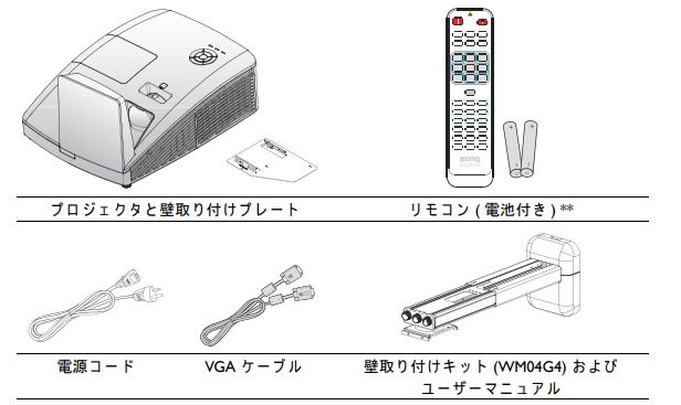 同梱品1