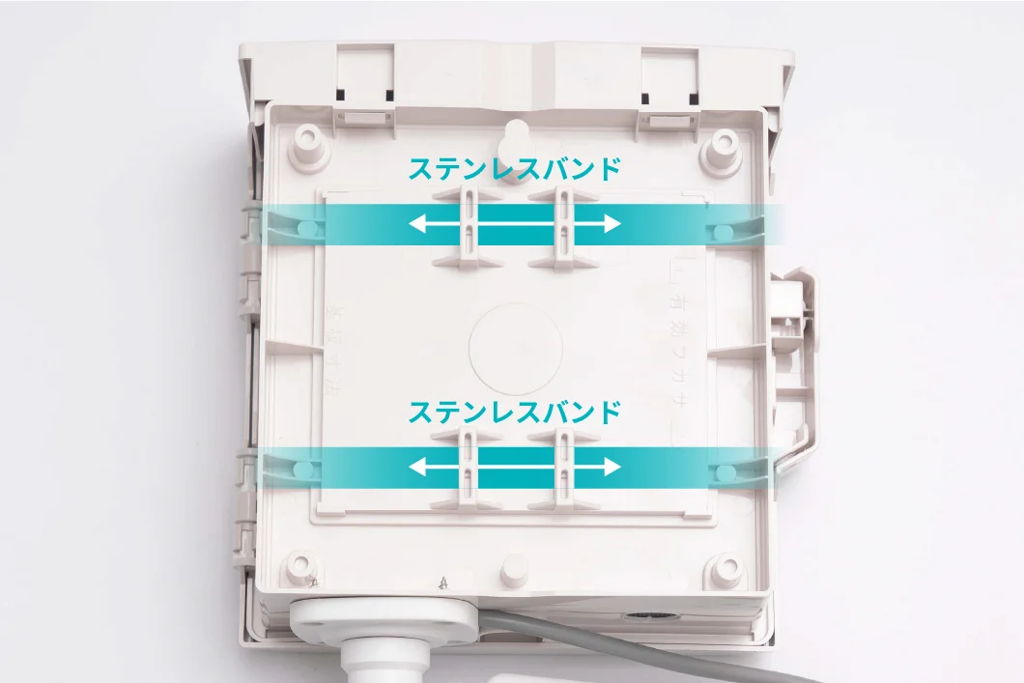 バンド固定