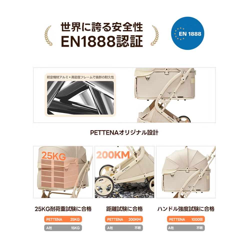 レンタル] PETTENA ペットカート MILOU Small Size ネイビー - Rentio