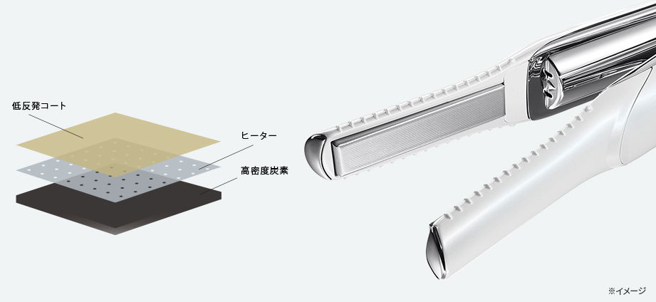 指先型カーボンレイヤープレート 簡単・キレイ・ダメージレスで、ニュアンスがつくれる