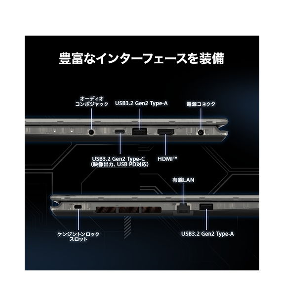 インターフェース