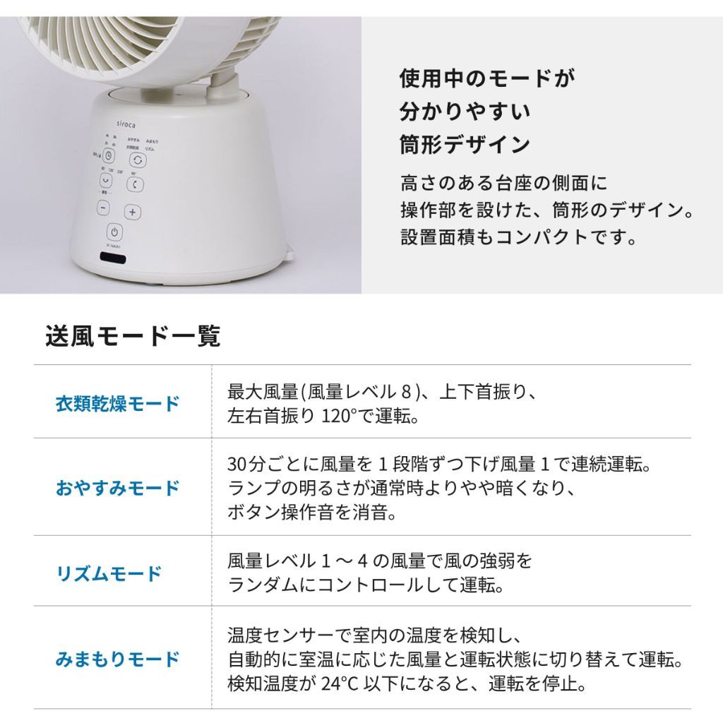 モード