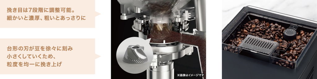 コニカル式グラインダー