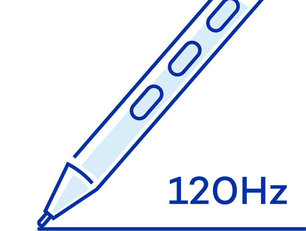 リフレッシュレート120Hz