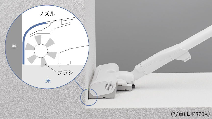 壁ぎわもキレイ