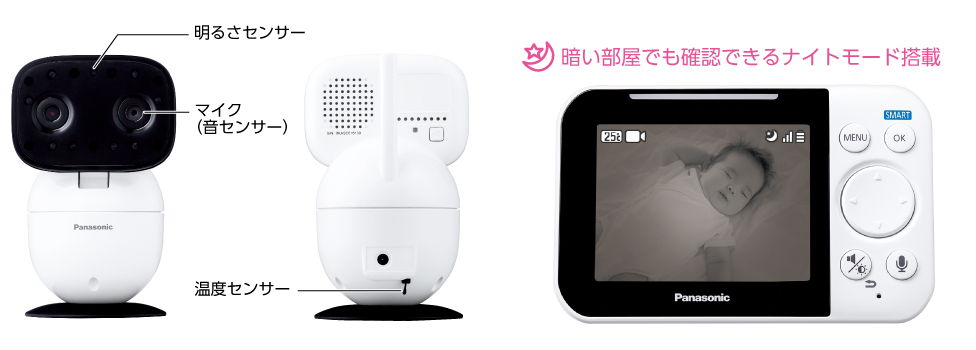 3つのセンサーを搭載