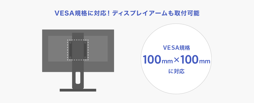 VESA対応