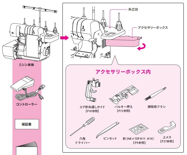 アクセサリーボックス内