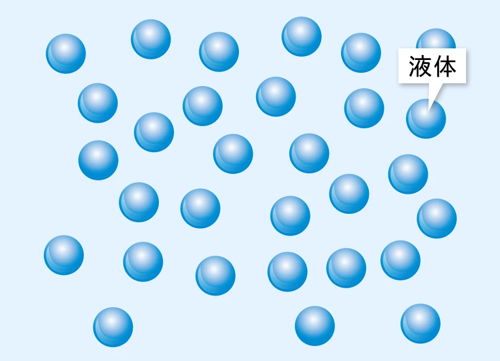 水
