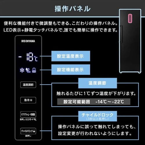 操作パネル
