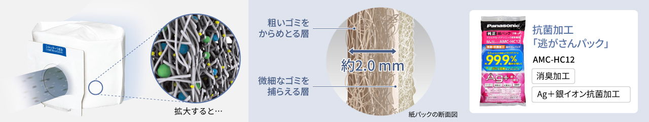 逃がさんパック