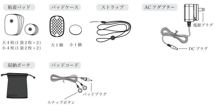 同梱品リスト