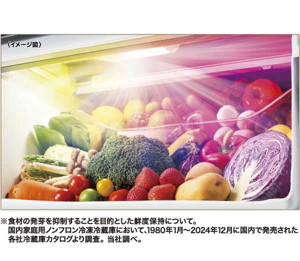 ツインLED野菜室