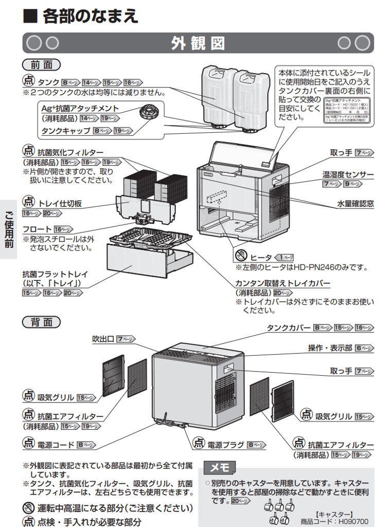 HD-PN156.186.246同梱品