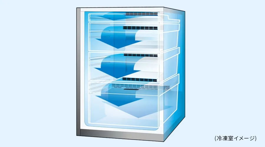 パーソナル冷却機構