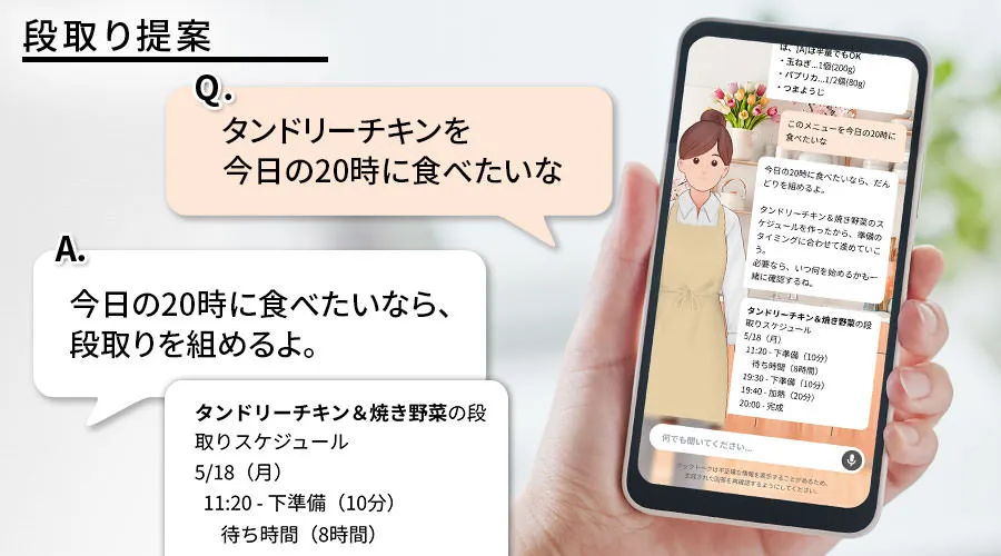 段取り提案
