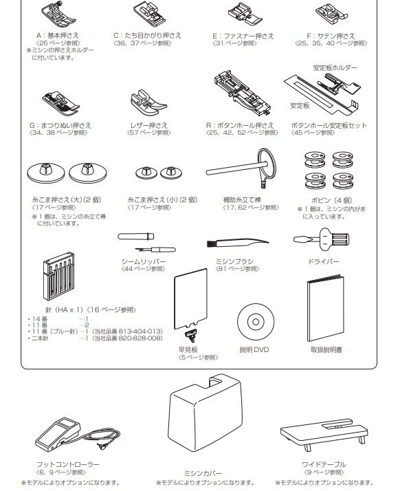 付属品