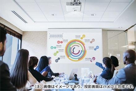 明るい部屋でもくっきり鮮明に