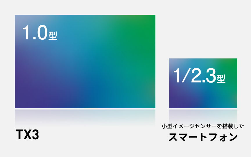 センサー