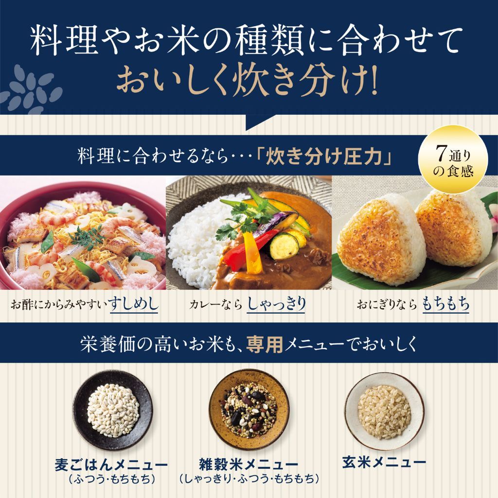 炊き分け圧力