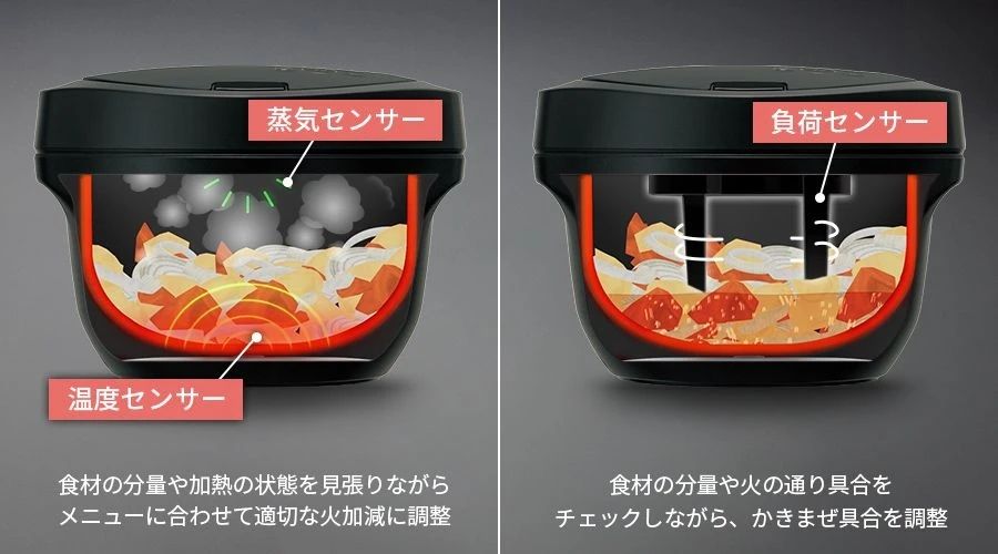 トリプルセンサーによる火加減のイメージ図