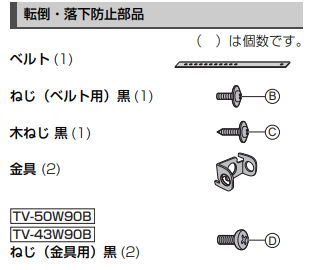 転倒・落下防止部品