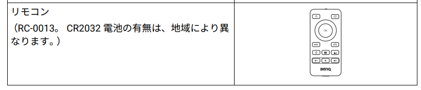 同梱品3