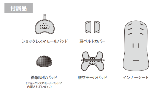 付属品
