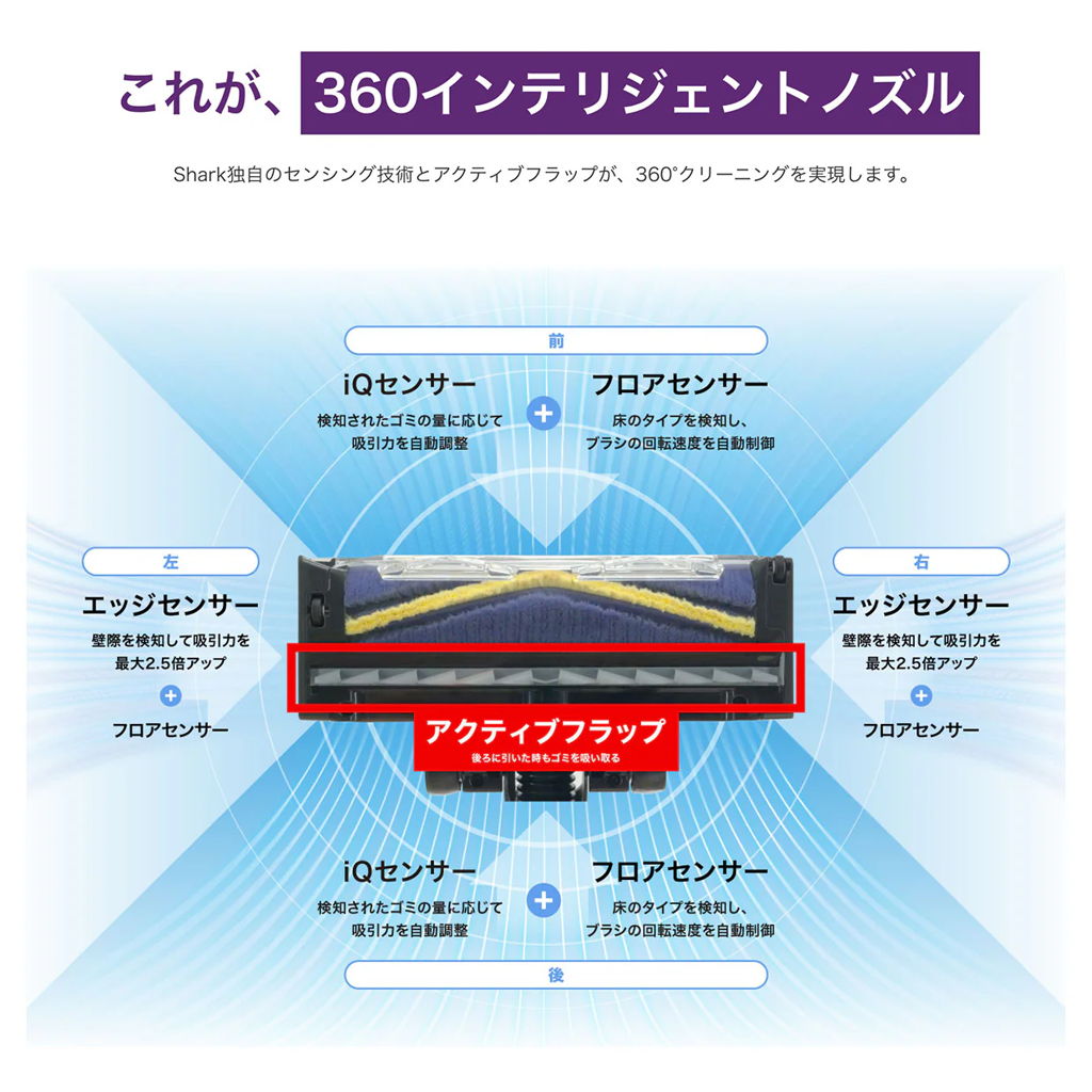 フロアセンサー