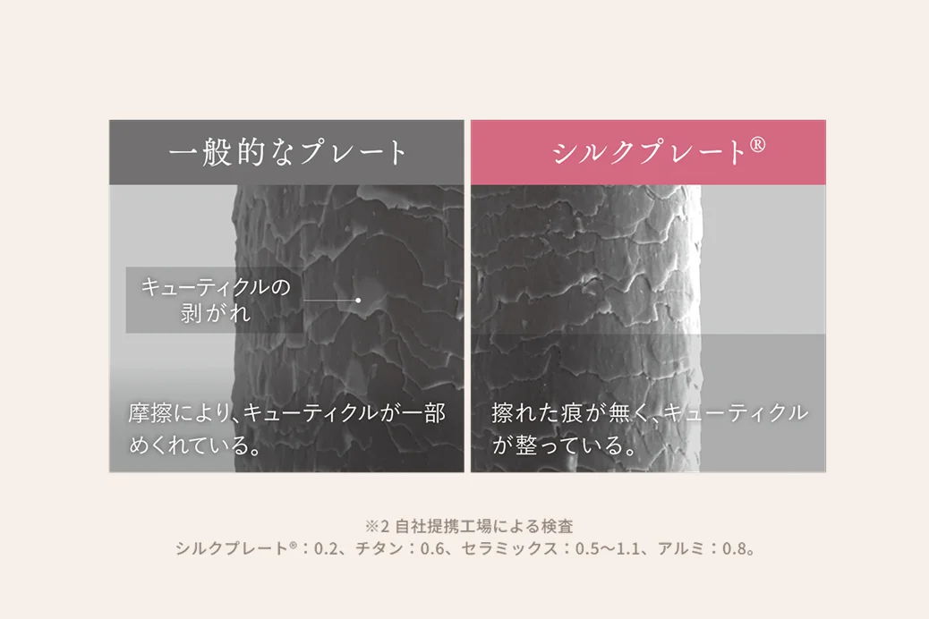 髪を摩擦から守る