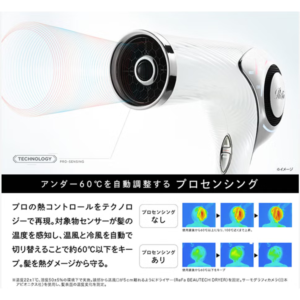 プロセンシング