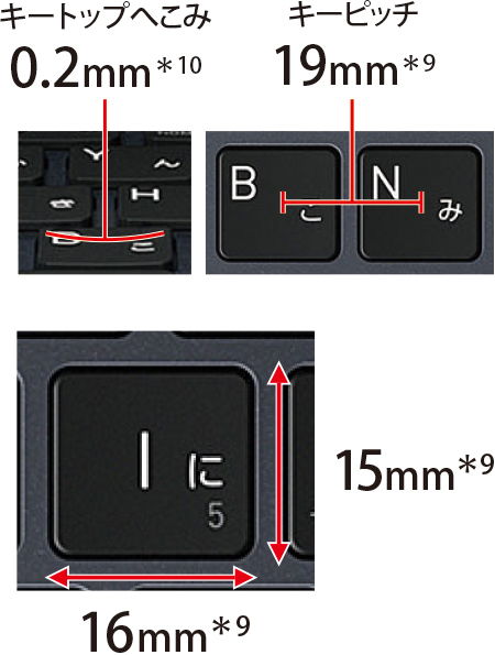 だわりのキーボード