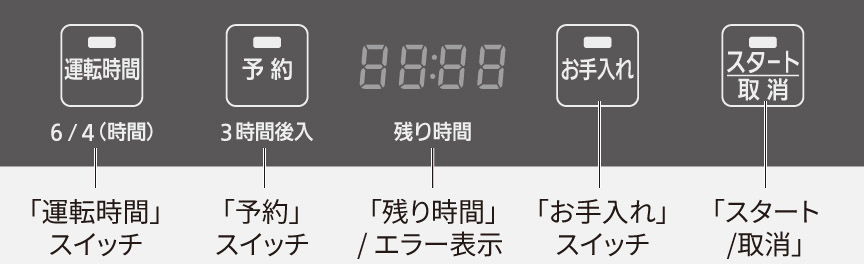 ボタン