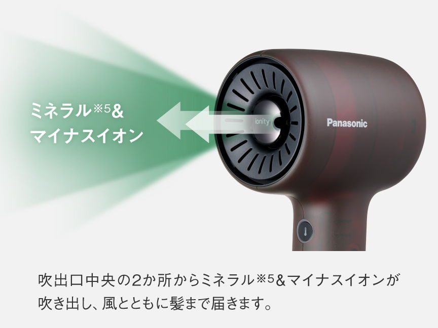 マイナスイオン