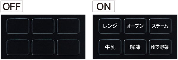 操作