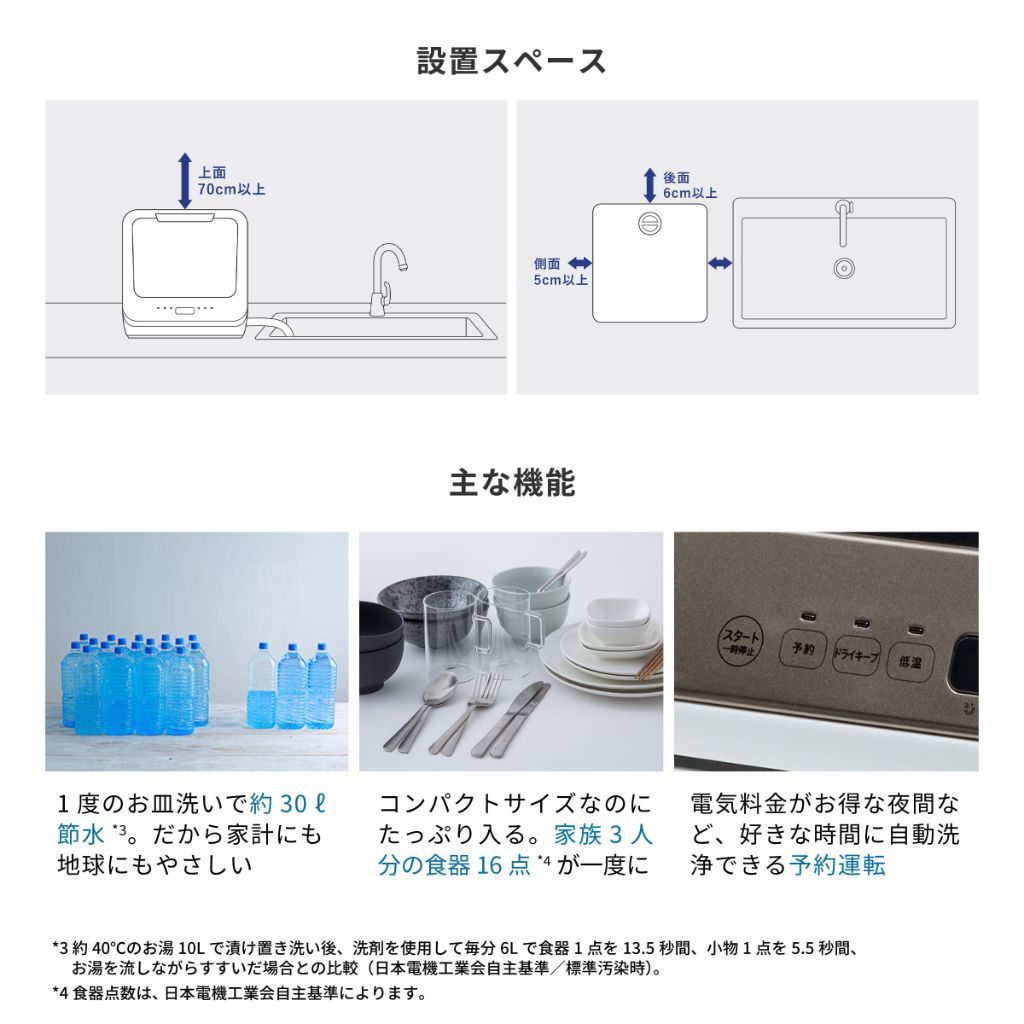 設置スペースと主な機能