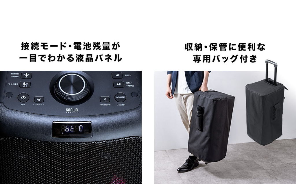詳細