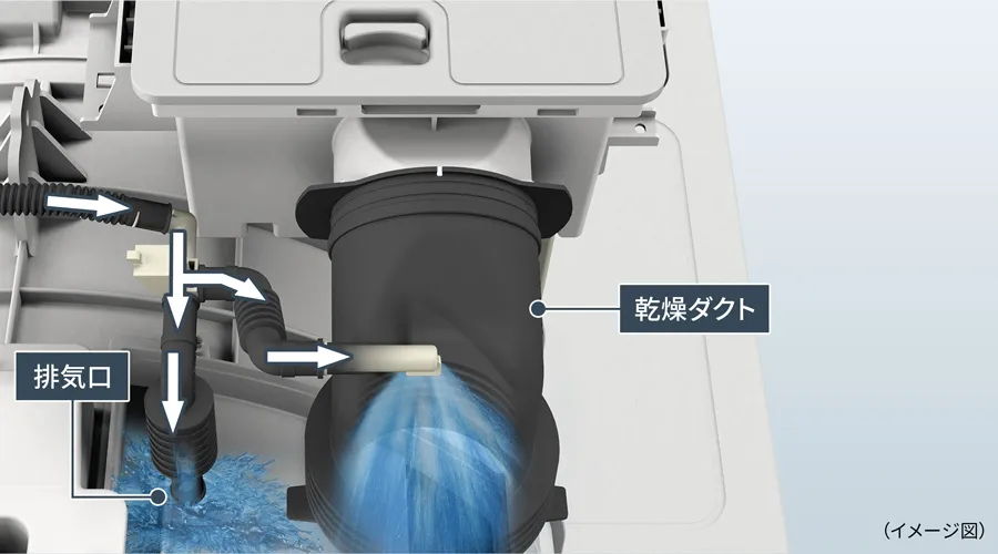 乾燥ダクト自動お掃除