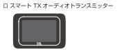同梱品11