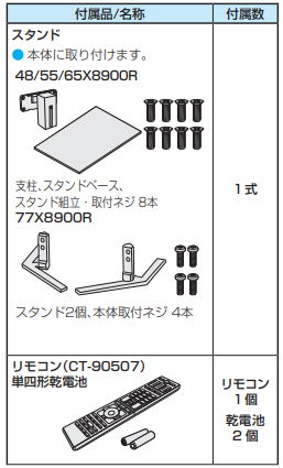 付属品1