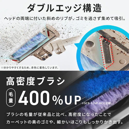 ダブルエッジ構造