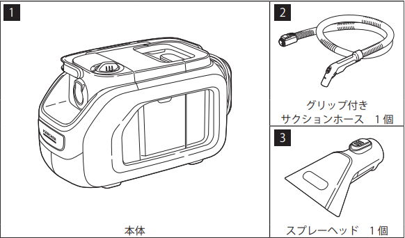 同梱品1