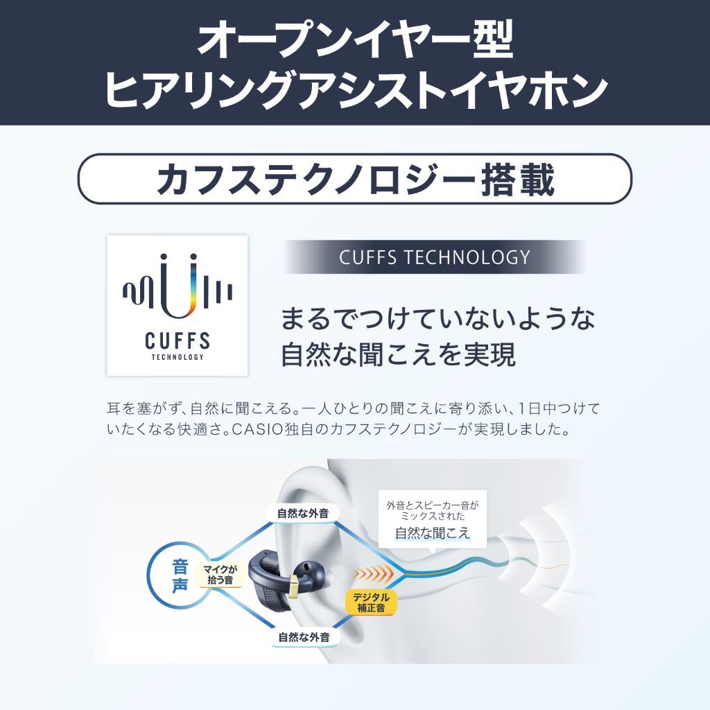 テクノロジー