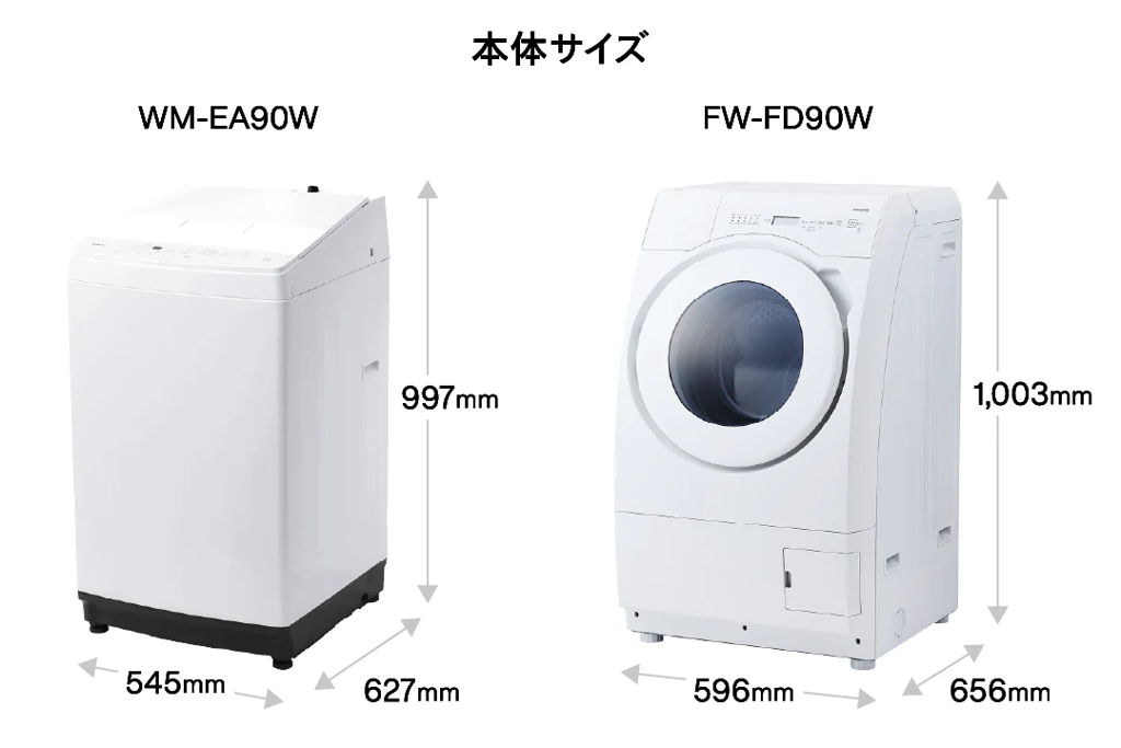 寸法