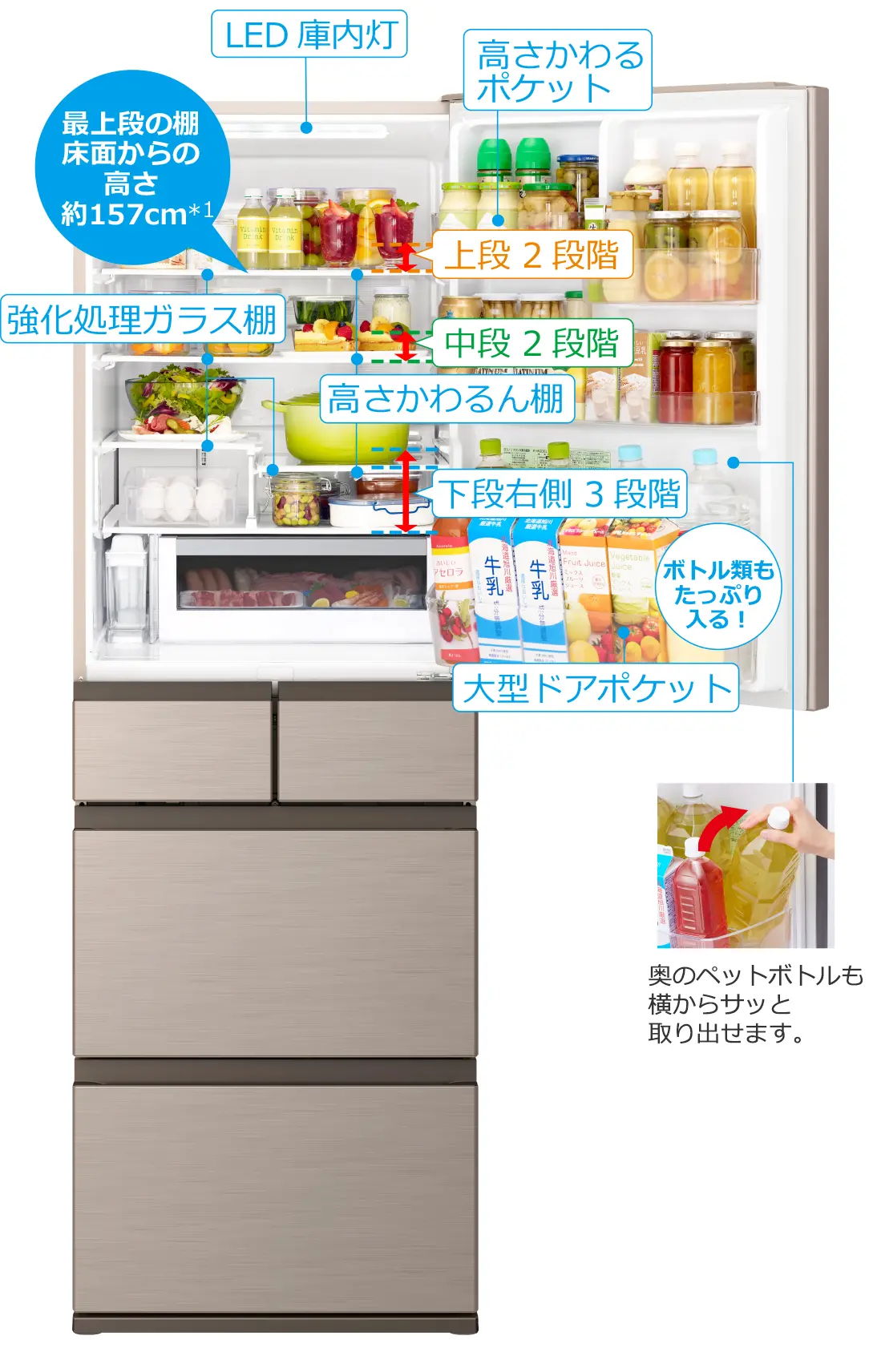 冷蔵室にすっきり収納