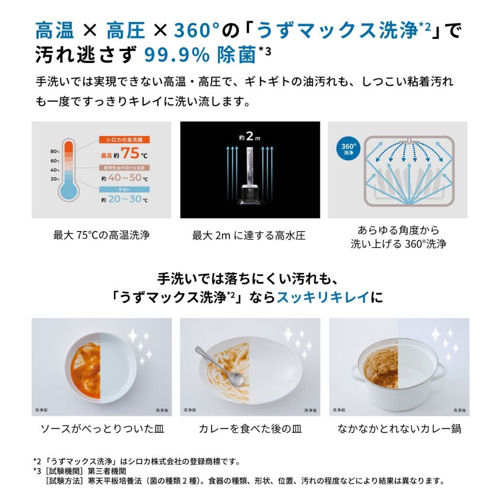 うずマックス洗浄