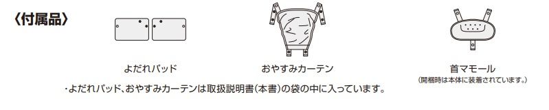 同梱品リスト