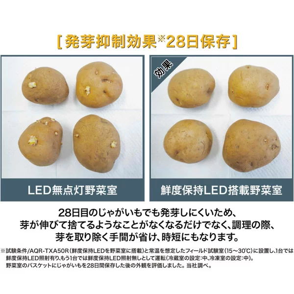 食品ロスを軽減